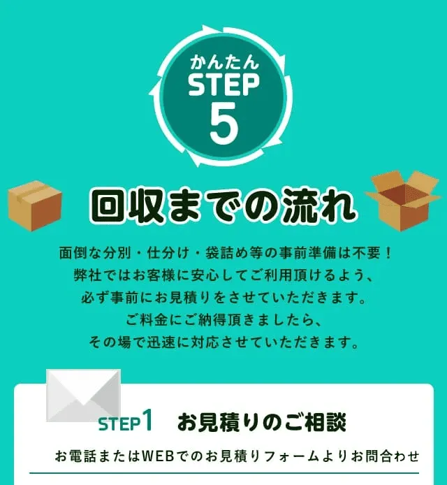 回収までの流れ